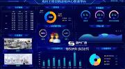 AI智慧實驗室管理平臺|智慧實驗教學與管理信息數(shù)據(jù)綜合管理系統(tǒng)